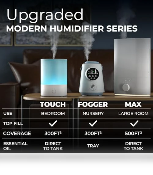Top Fill Humidifiers — Air Moisturizers, Everlasting Comfort