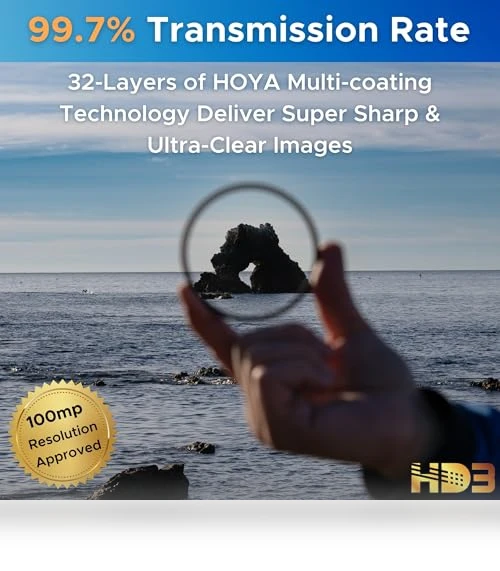 UV Protector Filter — Infrared, Hoya