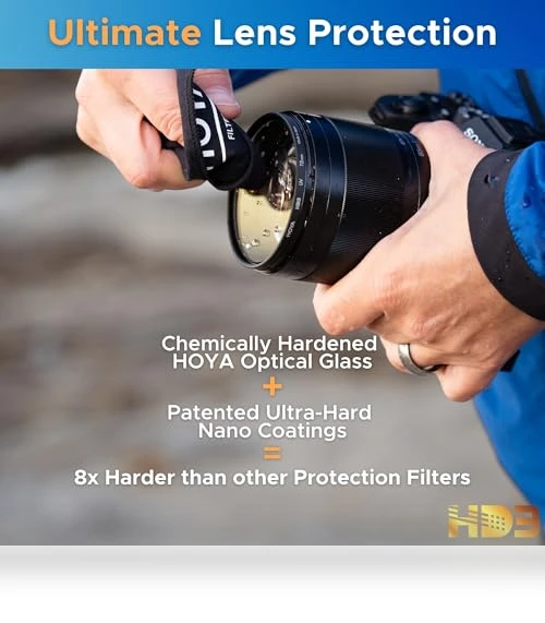 UV Protector Filter — Infrared, Hoya