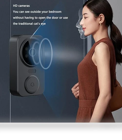 Visual Intercom Doorbell System — Smart Home Security, Zunate
