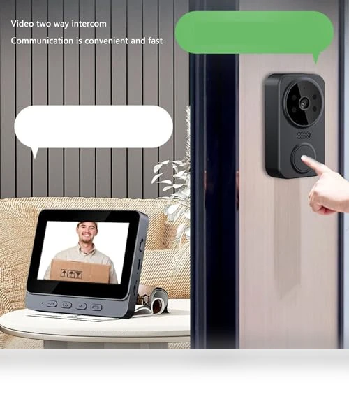 Visual Intercom Doorbell System — Smart Home Security, Zunate