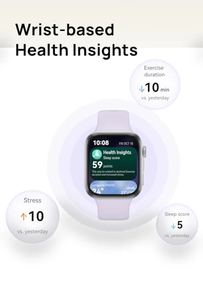Watch FIT 4 smartwatch — Smartwatches, Huawei