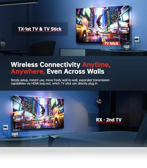 Wireless HDMI Transmitter and Receiver Pro Version — Receivers & Adapters, TIMBOOTECH
