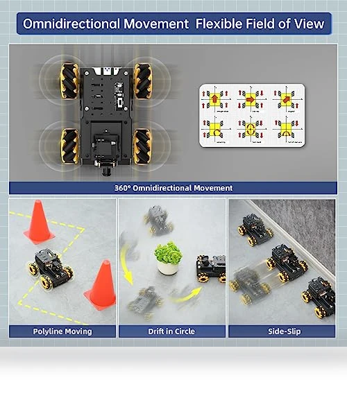 AI Vision Robot Car Kit — Robotic Enhancements, Hiwonder