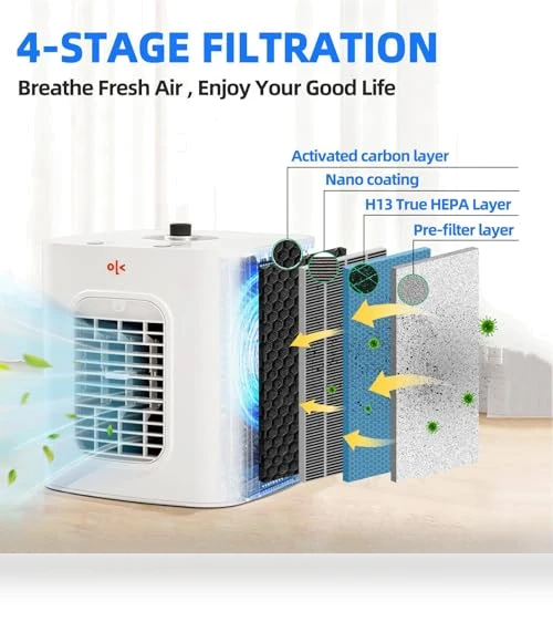 Air Purifier with Cooling and Humidifying Function — Activated Carbon Air Purifiers