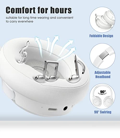 Bluetooth Headphones Over Ear — In-Ear Headphones, BERIBES