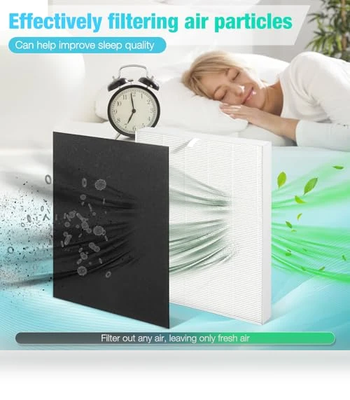 Filter Replacement Kit — Air Purifier Components & Enhancements, Rui Cheng