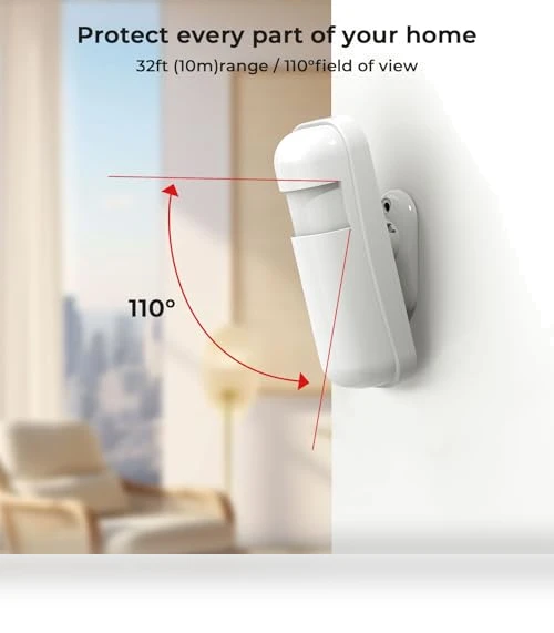 Home Security Alarm System — Smart Home Security, PGST