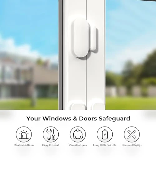 Home Security Alarm System — Smart Home Security, PGST