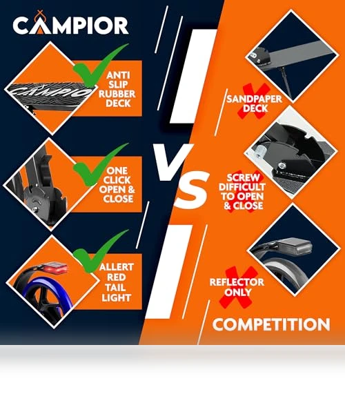 Kick Scooter — Push Scooters, Campior