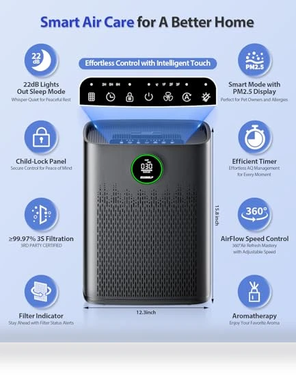 Large Room Air Purifier with Smart Mode — Activated Carbon Air Purifiers, ECOSELF