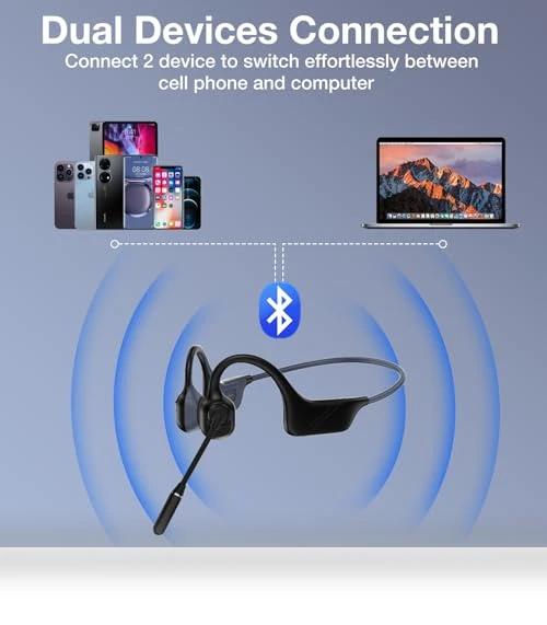 Open-Ear Bone Conduction Headphones with Mic — Over-Ear Headphones, Hostena