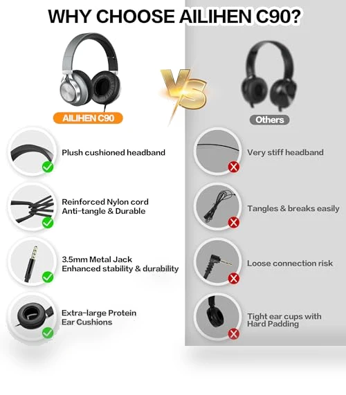 Over Ear Headphones with Microphone — Over-Ear Headphones