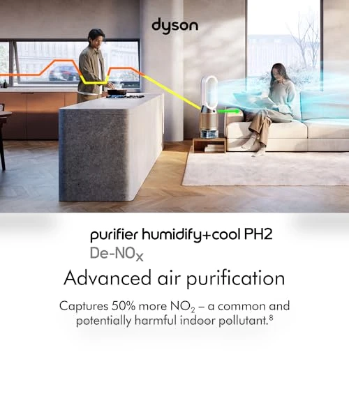 Purifier Humidify+Cool — Activated Carbon Air Purifiers, Dyson