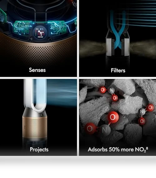 Purifier Humidify+Cool — Activated Carbon Air Purifiers, Dyson