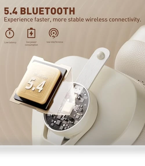 Retro Wireless On-Ear Headphones — In-Ear Headphones, OneOdio