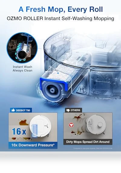 Robot Vacuum and Mop — Smart Cleaning Robots, ECOVACS