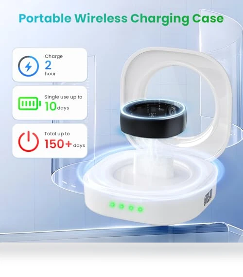 Smart Health Tracker Ring — Smart Rings, Rogbid
