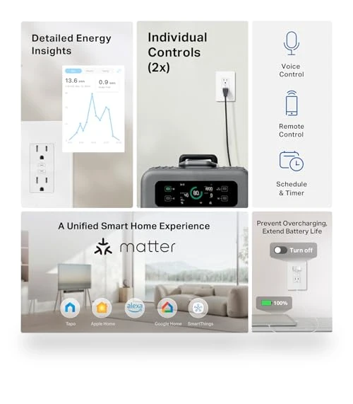 Smart In-Wall Outlet — Smart Home Hubs & Controllers, Tapo