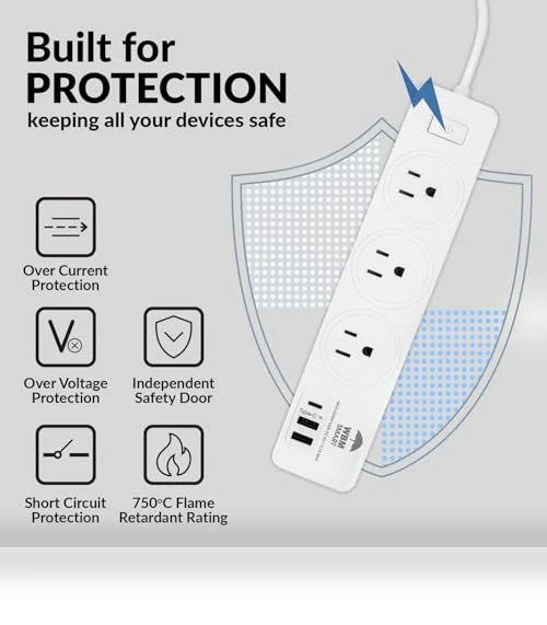 SMART Power Strip — Power Solutions & Surge Protection, WBM