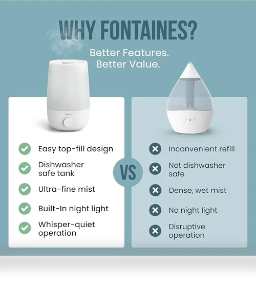 Top-Fill Cool Mist Humidifier — Air Moisturizers, Fontaines Luxury