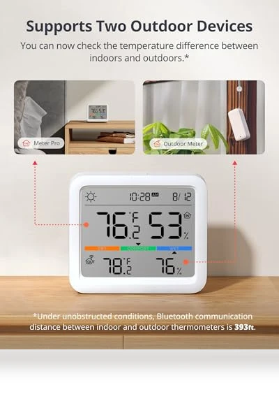 WiFi Indoor Outdoor Thermometer Meter Pro Pack — Home Climate Control, Wonderlabs