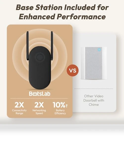Wireless Doorbell Camera — Smart Home Security, BOTSLAB