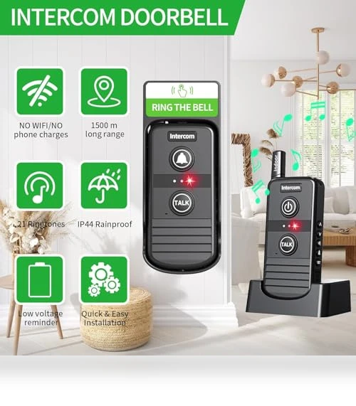 Wireless Intercoms Doorbell — Intercoms, PANDAAR