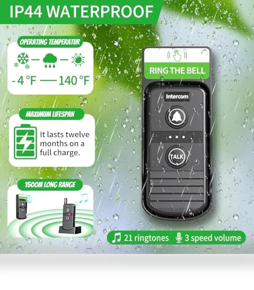 Wireless Intercoms Doorbell — Intercoms, PANDAAR