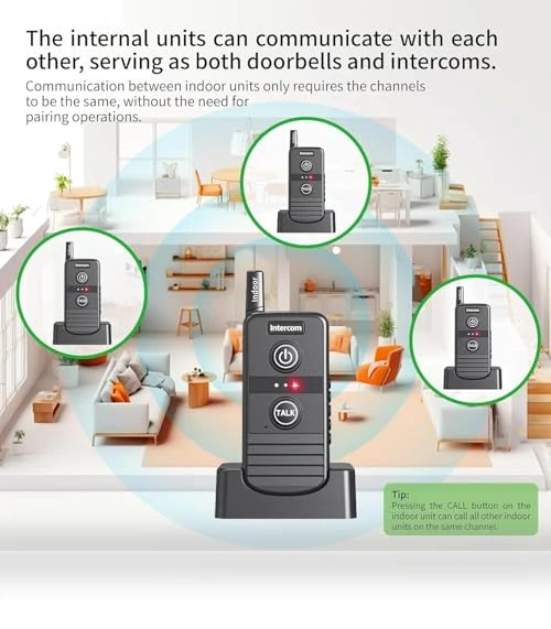 Wireless Intercoms Doorbell — Intercoms, PANDAAR