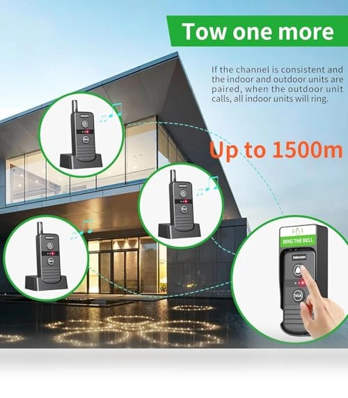 Wireless Intercoms Doorbell — Intercoms, PANDAAR