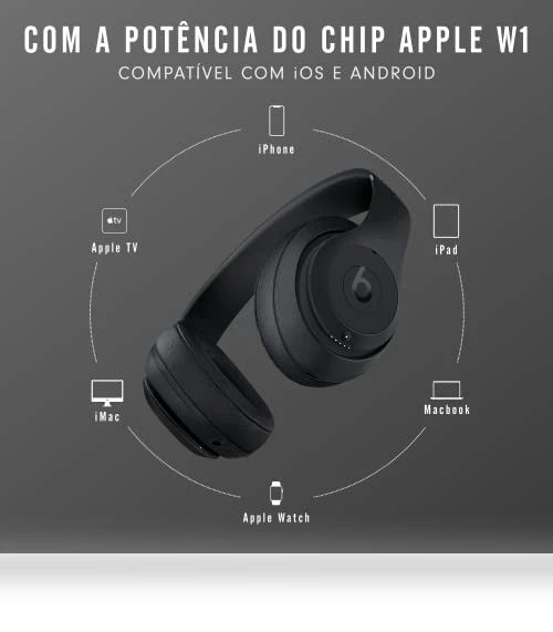Wireless Noise Cancelling Over-Ear Headphones — Over-Ear Headphones, Beats