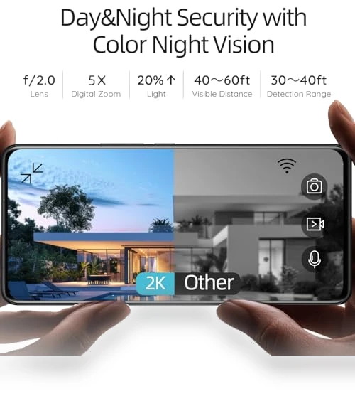Wireless Outdoor Security Camera — Security Cameras, Rraycom