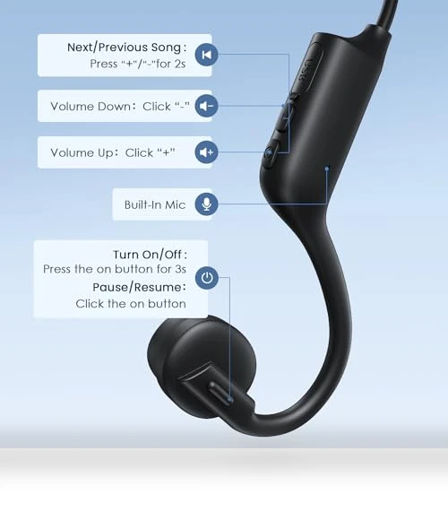 Wireless Sport Headphones — In-Ear Headphones, GLANA