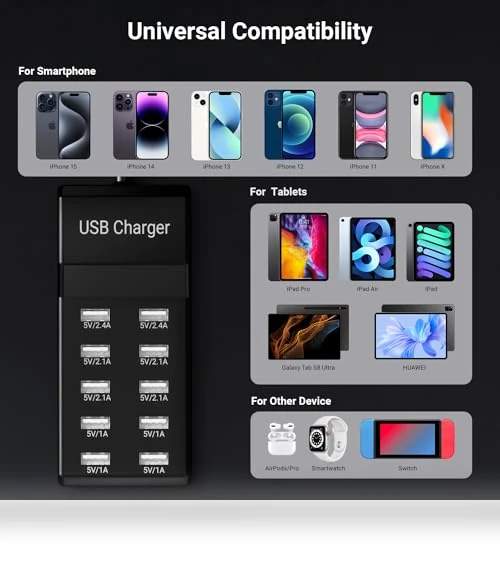 10-Port USB Charging Station — Chargers, SHENZHEN XUAN YANG TECHNOLOGY CO LTD