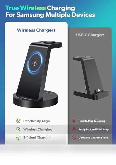 3 in 1 Wireless Charging Station — Chargers, SHENZHEN GTL TECHNOLOGY CO .,LTD