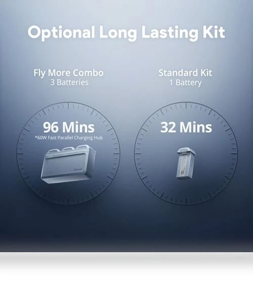 ATOM 2 Drone Fly More Combo — Drones, Potensic