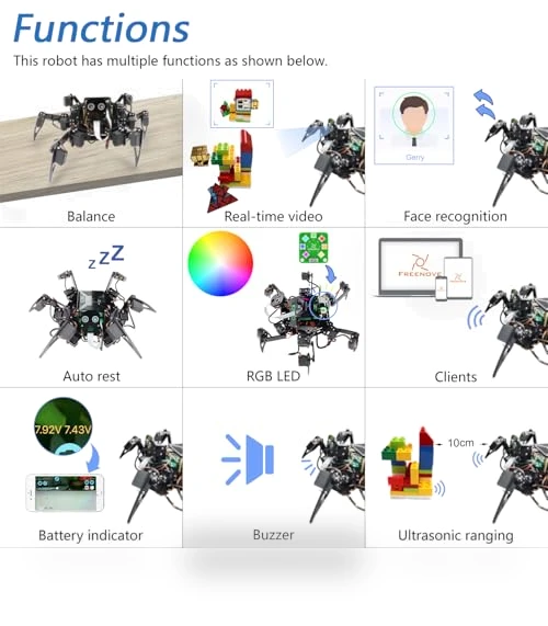 Big Hexapod Robot Kit — Robotics Foundations, Freenove