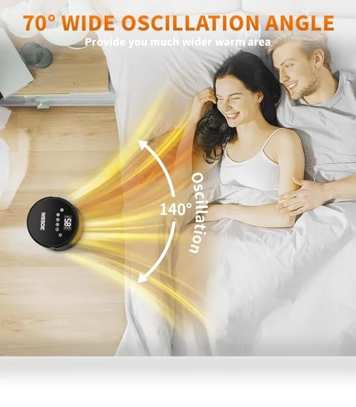 Electric Ceramic Space Heater — Portable Heating Solutions, BOSSIN