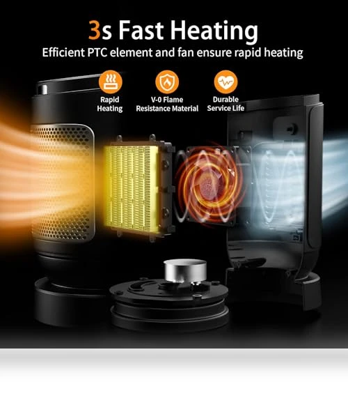 Electric Ceramic Space Heater — Portable Heating Solutions, BOSSIN