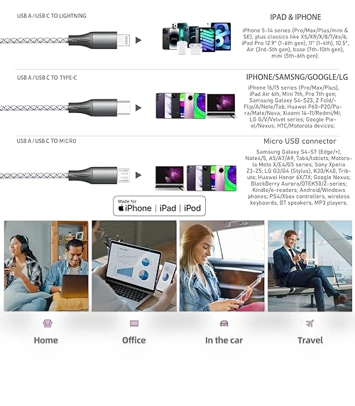 Multi Charging Cable — Cables, IDISON