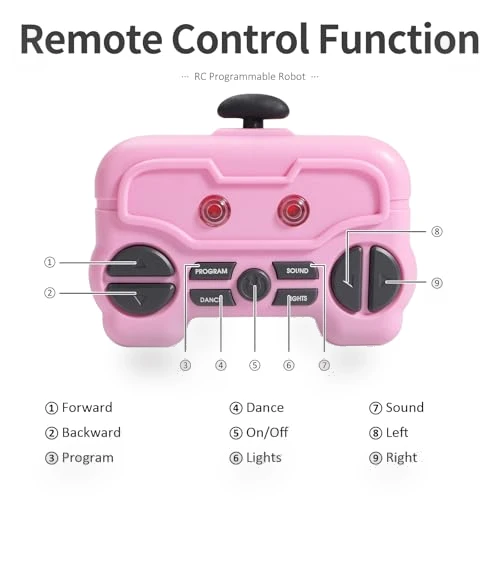 Rechargeable Remote Control Robot Toy — Interactive Figures & Robots, GILOBABY