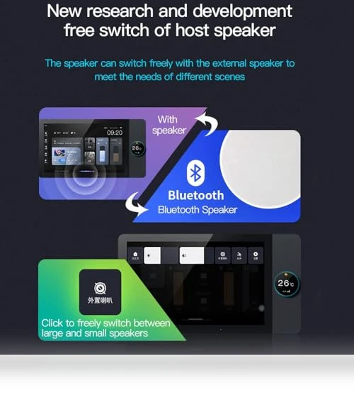 Smart Home Control Panel — Smart Home Hubs & Controllers, Tuya
