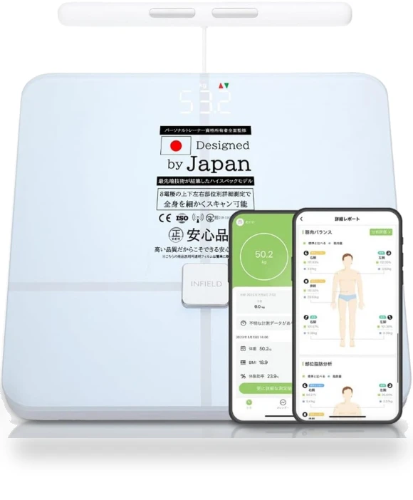 Premium Body Composition Scale — Body Composition Analysis, KAYOMART Electric