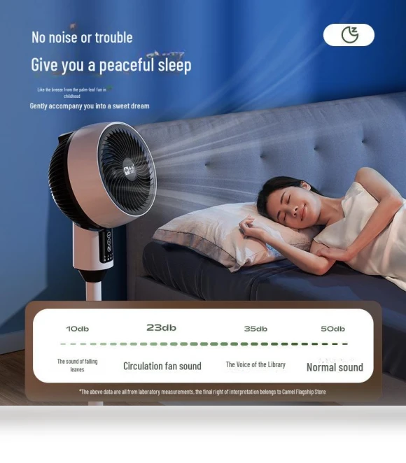 Silent Desktop and Floor Fan — Ceiling Fans, ElectroCN