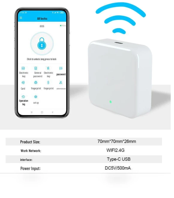 Smart Gateway G2 — Remote Controls, TrendVibeCN