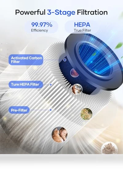 HEPA Air Purifier with Fragrance Sponge — Activated Carbon Air Purifiers, Mooka