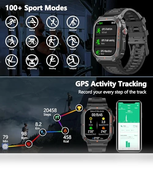 Military GPS Smartwatch — Smartwatches, JnJnhkta