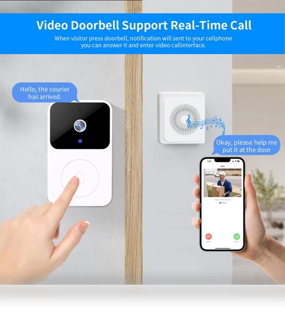 Wireless Doorbell with Camera — Smart Home Security, Good Household Items