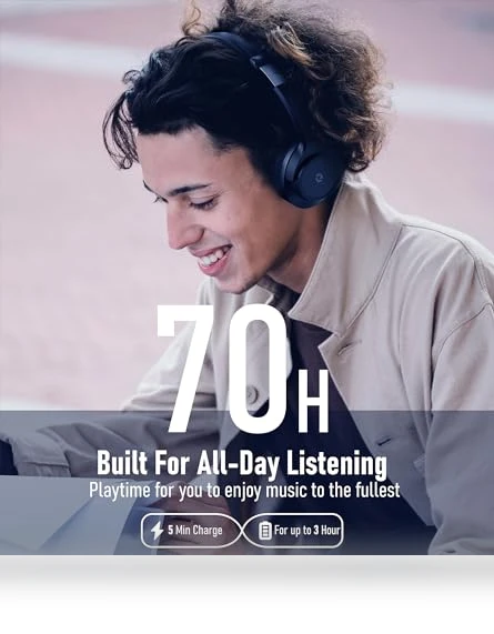 Wireless Headphones — In-Ear Headphones, EAORUL